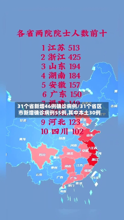 31个省新增46例确诊病例/31个省区市新增确诊病例55例,其中本土30例-第2张图片
