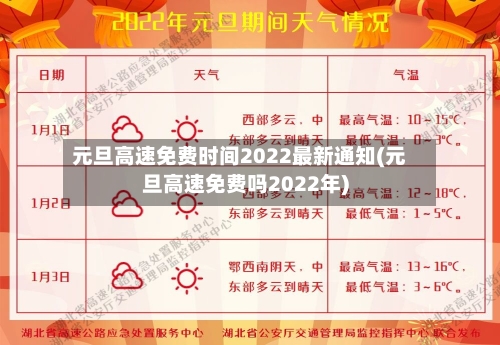元旦高速免费时间2022最新通知(元旦高速免费吗2022年)