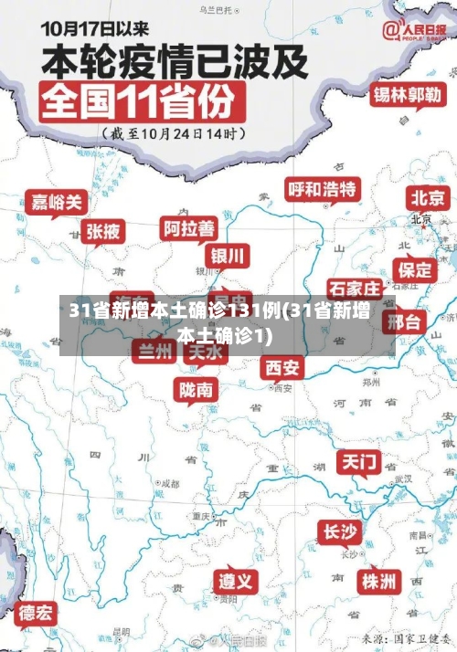 31省新增本土确诊131例(31省新增本土确诊1)-第2张图片