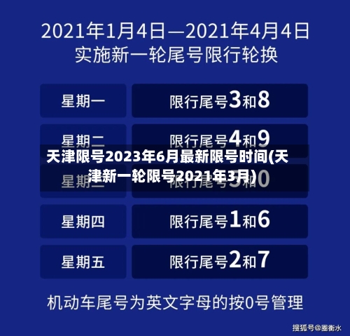 天津限号2023年6月最新限号时间(天津新一轮限号2021年3月)