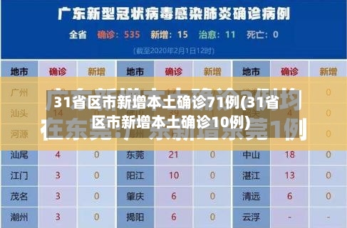 31省区市新增本土确诊71例(31省区市新增本土确诊10例)-第2张图片