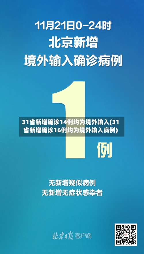 31省新增确诊14例均为境外输入(31省新增确诊16例均为境外输入病例)-第2张图片
