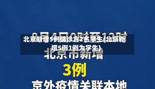 北京新增5例确诊含2名学生(北京新增5例1例为学生)-第2张图片