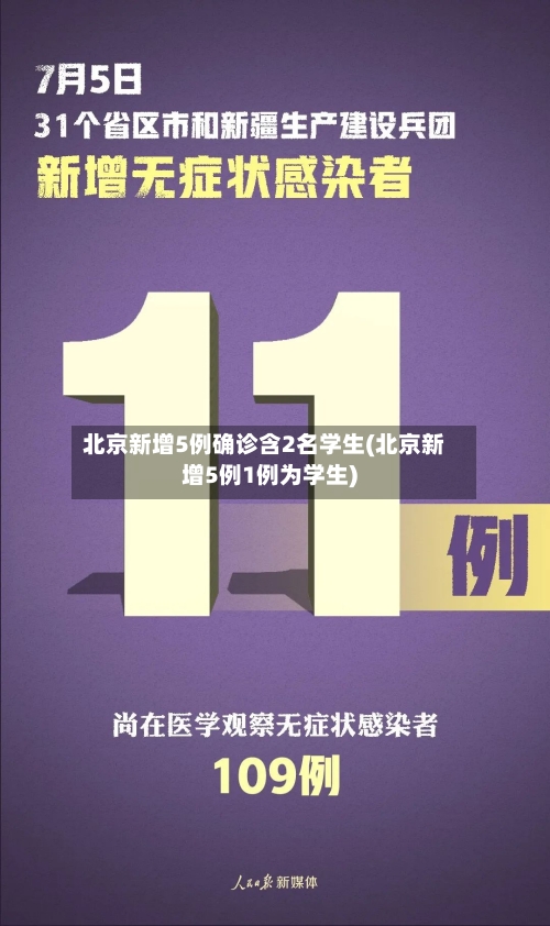 北京新增5例确诊含2名学生(北京新增5例1例为学生)-第1张图片
