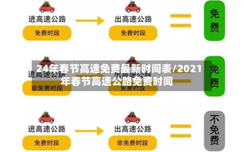 24年春节高速免费最新时间表/2021年春节高速公路免费时间-第3张图片