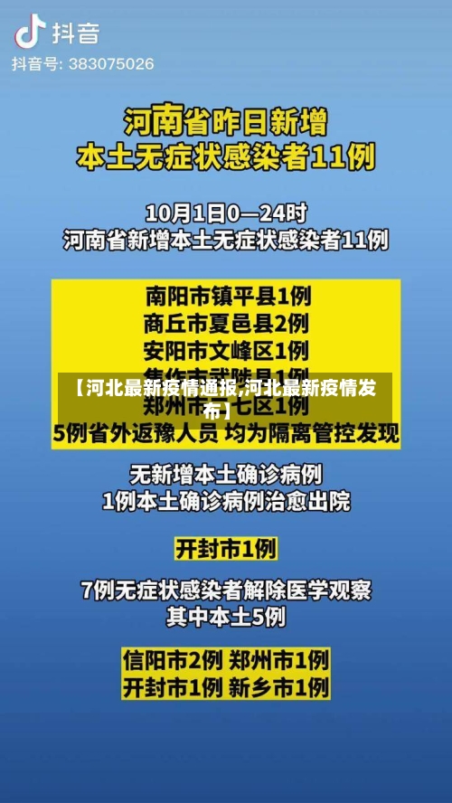 【河北最新疫情通报,河北最新疫情发布】
