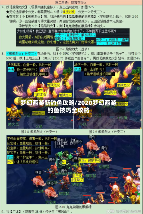 梦幻西游新钓鱼攻略/2020梦幻西游钓鱼技巧全攻略-第3张图片
