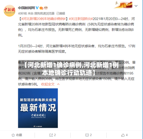 【河北新增1确诊病例,河北新增1例本地确诊行动轨迹】-第2张图片