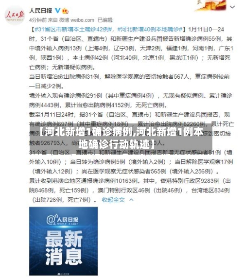【河北新增1确诊病例,河北新增1例本地确诊行动轨迹】-第1张图片