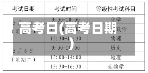 高考日(高考日期)-第1张图片