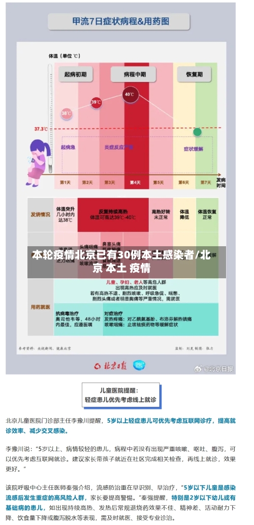 本轮疫情北京已有30例本土感染者/北京 本土 疫情-第2张图片