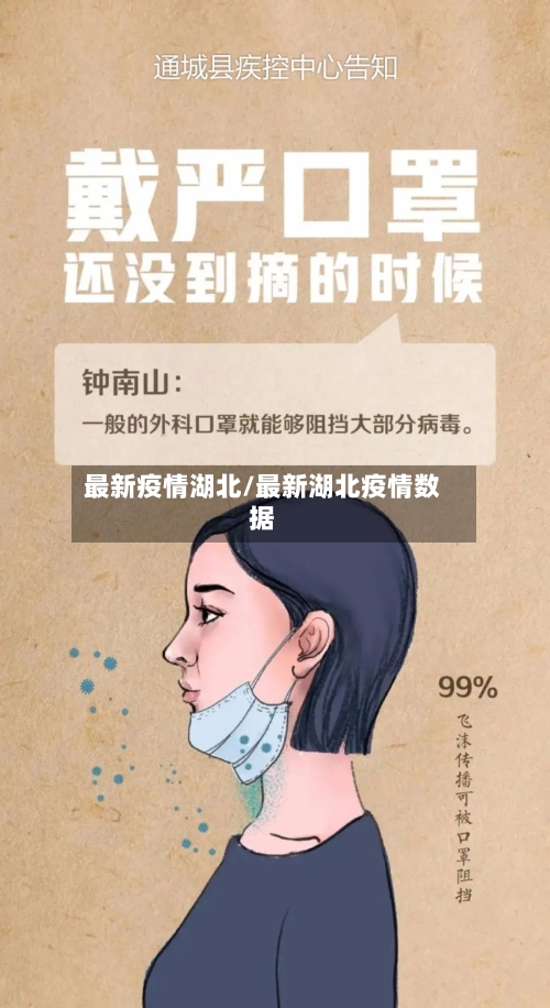 最新疫情湖北/最新湖北疫情数据-第1张图片