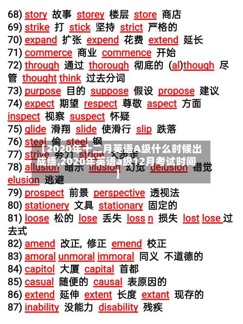 【2020年十二月英语A级什么时候出成绩,2020年英语a级12月考试时间】-第3张图片