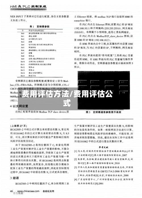 费用评估方法/费用评估公式-第3张图片