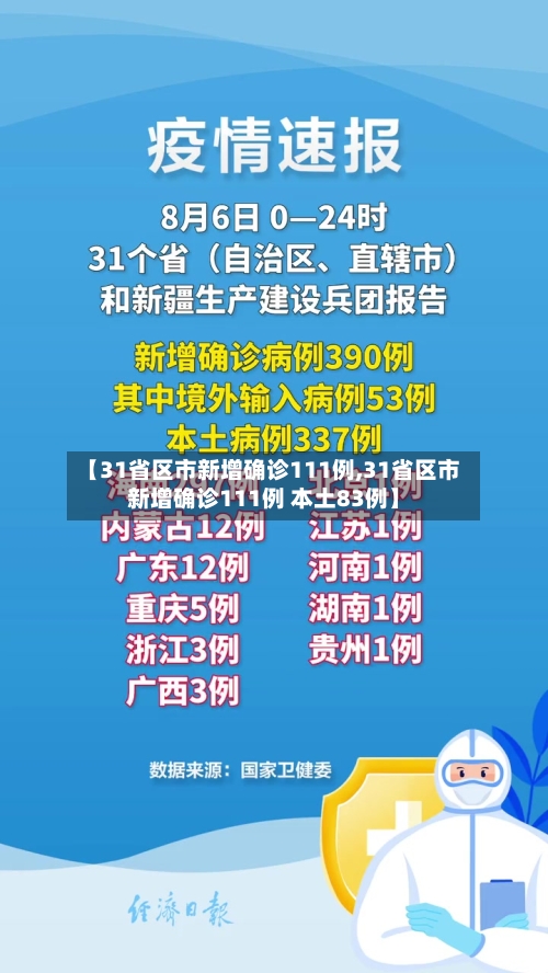 【31省区市新增确诊111例,31省区市新增确诊111例 本土83例】-第3张图片