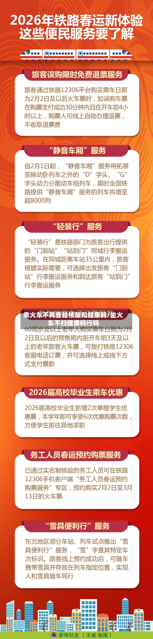 乘火车不再查验核酸和健康码/坐火车不扫健康码行吗-第1张图片