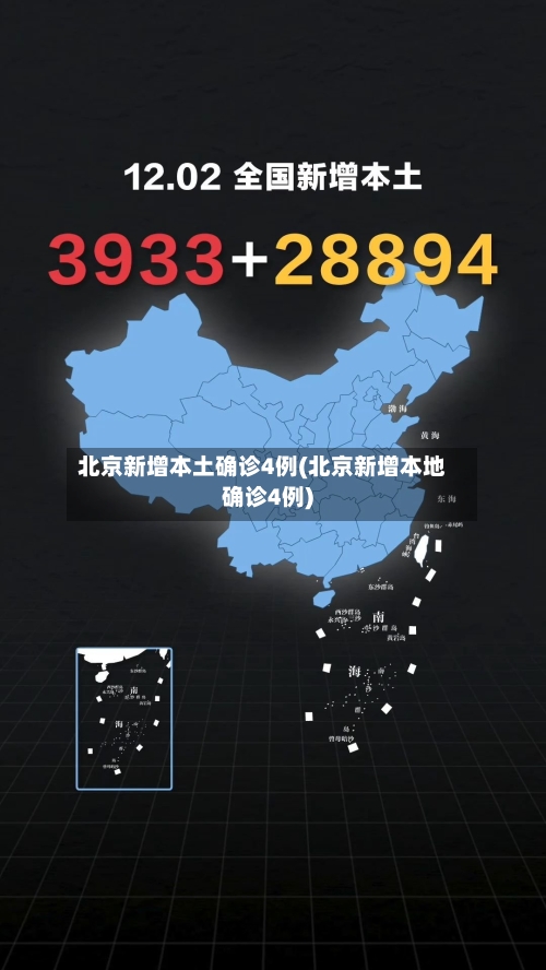 北京新增本土确诊4例(北京新增本地确诊4例)-第1张图片
