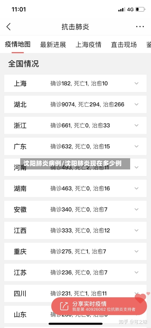 沈阳肺炎病例/沈阳肺炎现在多少例-第2张图片