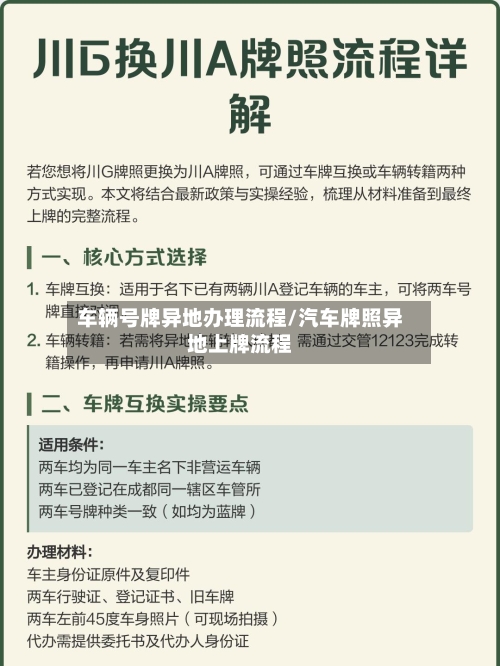 车辆号牌异地办理流程/汽车牌照异地上牌流程-第2张图片