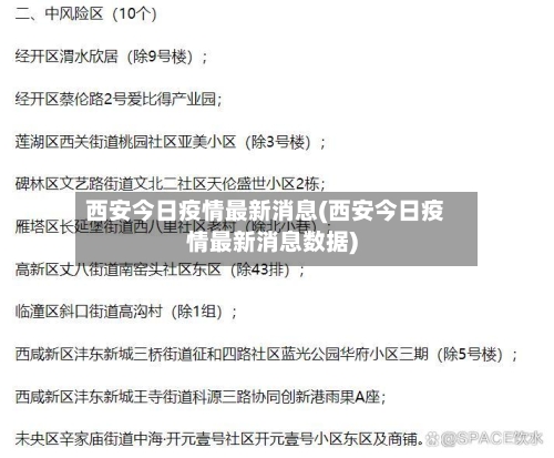 西安今日疫情最新消息(西安今日疫情最新消息数据)-第2张图片