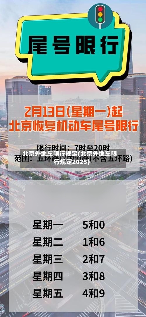 北京外地车限行规定(北京外地车限行规定2025)