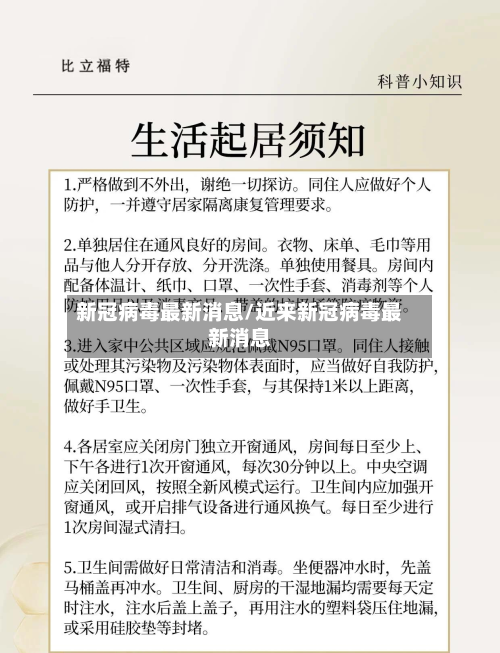 新冠病毒最新消息/近来新冠病毒最新消息-第2张图片