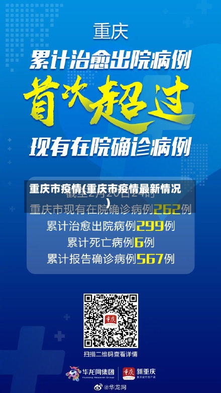 重庆市疫情(重庆市疫情最新情况)-第2张图片