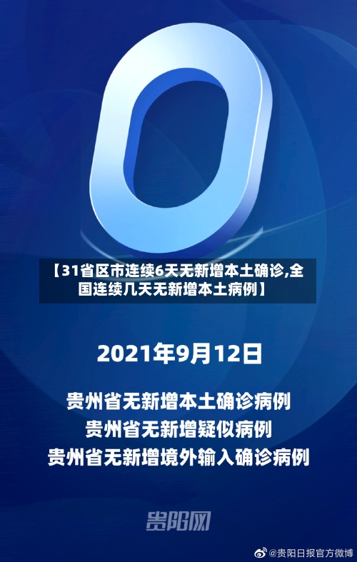 【31省区市连续6天无新增本土确诊,全国连续几天无新增本土病例】-第1张图片