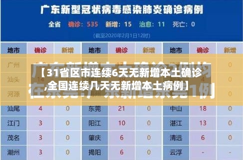 【31省区市连续6天无新增本土确诊,全国连续几天无新增本土病例】-第2张图片