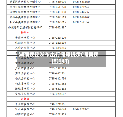湖南疾控发布出行健康提示(湖南疾控通知)-第2张图片