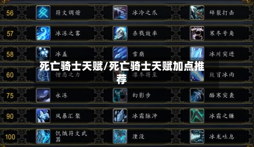 死亡骑士天赋/死亡骑士天赋加点推荐-第2张图片