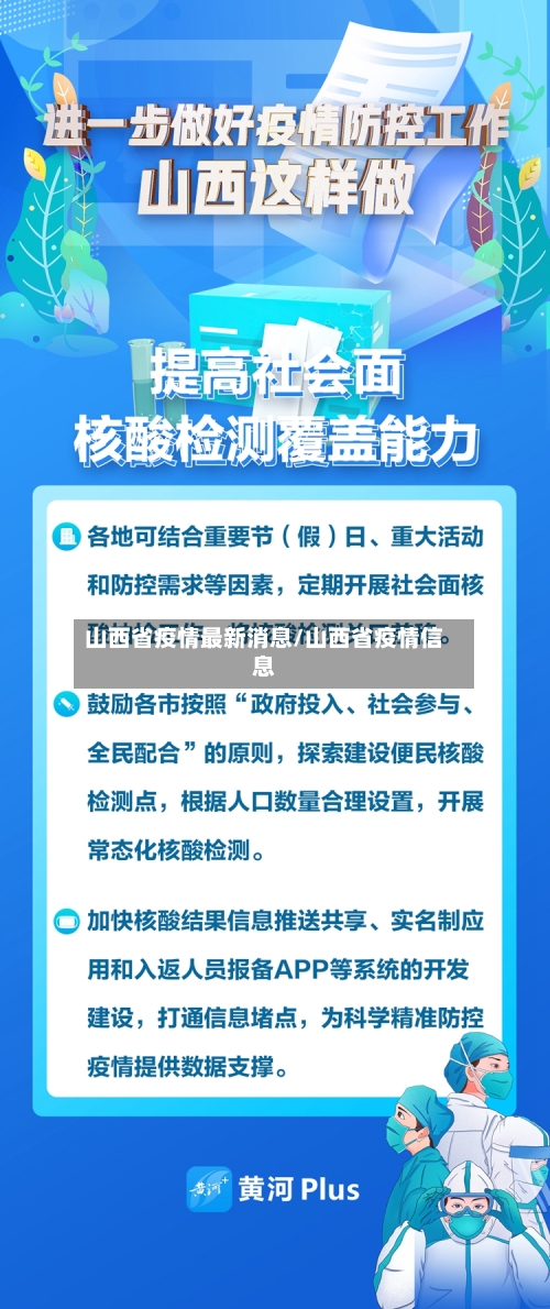 山西省疫情最新消息/山西省疫情信息-第3张图片