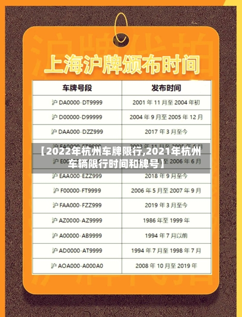 【2022年杭州车牌限行,2021年杭州车辆限行时间和牌号】-第2张图片