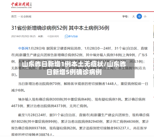 山东昨日新增1例本土无症状/山东昨日新增5例确诊病例-第1张图片