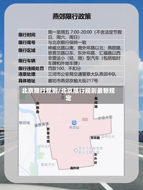 北京限行规则/北京限行规则最新规定