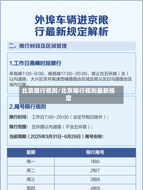 北京限行规则/北京限行规则最新规定-第2张图片