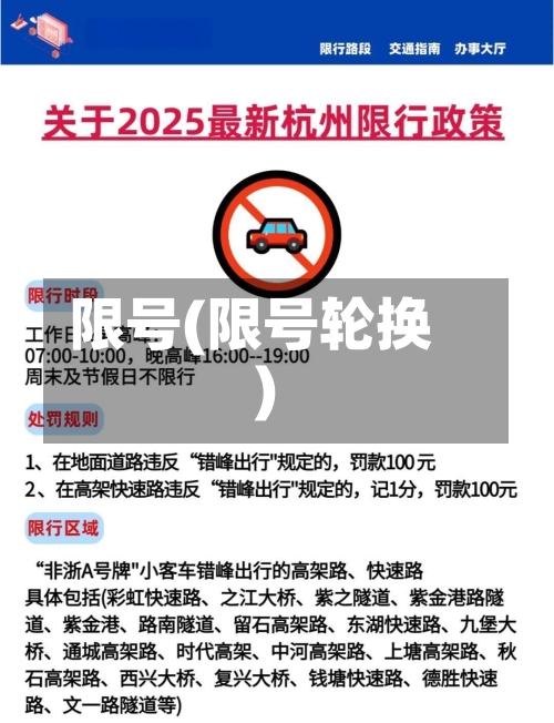 限号(限号轮换)-第3张图片