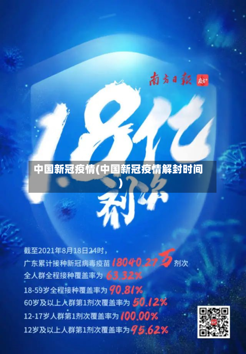 中国新冠疫情(中国新冠疫情解封时间)-第2张图片