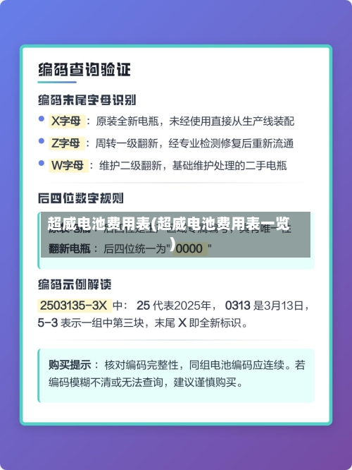 超威电池费用表(超威电池费用表一览)-第2张图片