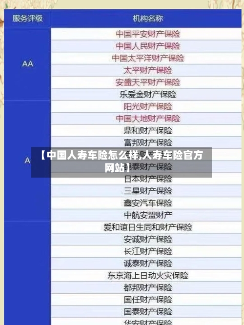 【中国人寿车险怎么样,人寿车险官方网站】-第2张图片