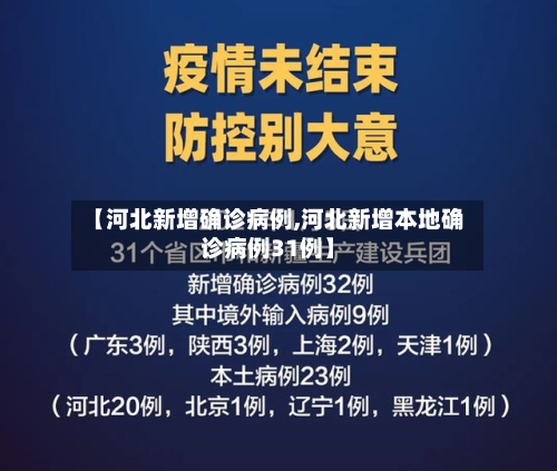 【河北新增确诊病例,河北新增本地确诊病例31例】