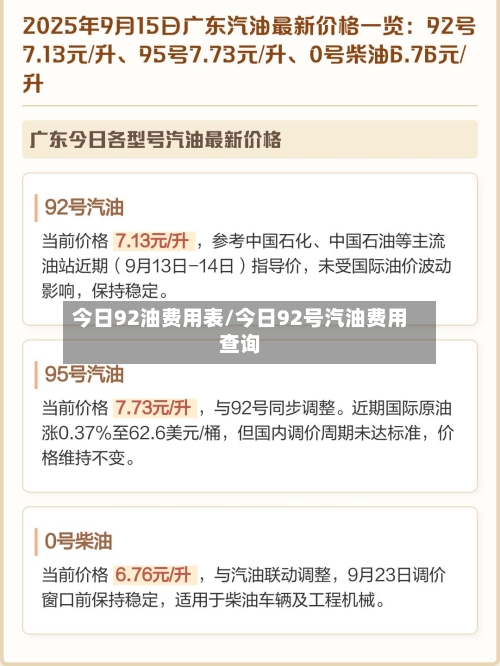 今日92油费用表/今日92号汽油费用查询-第1张图片