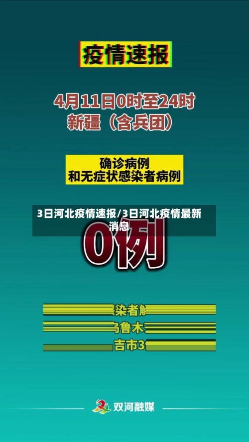 3日河北疫情速报/3日河北疫情最新消息