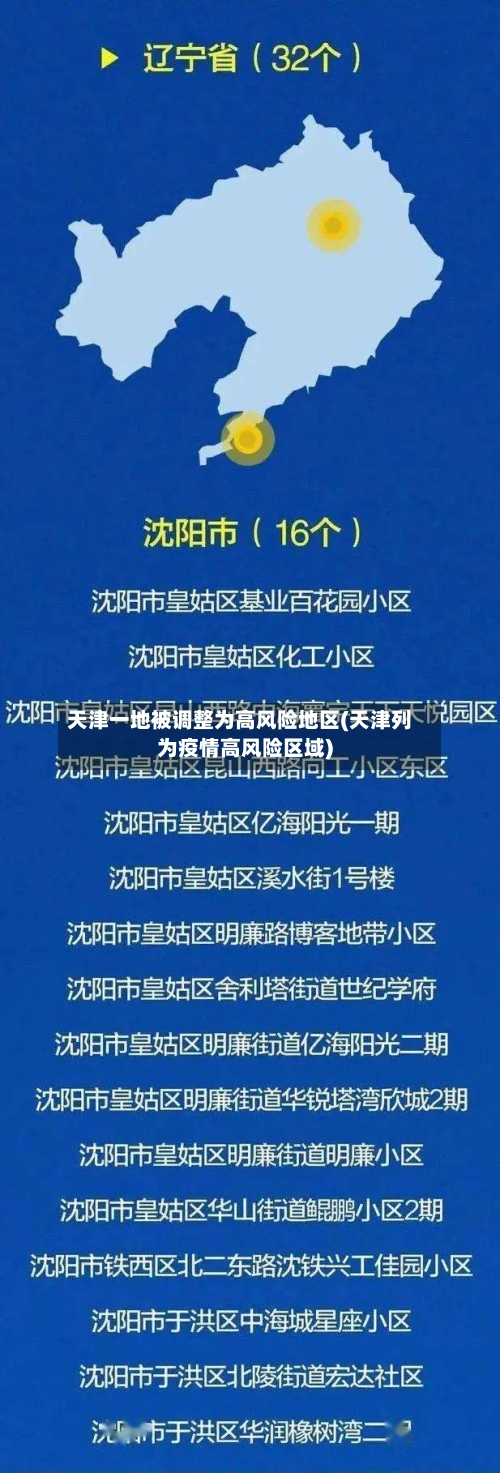 天津一地被调整为高风险地区(天津列为疫情高风险区域)-第1张图片