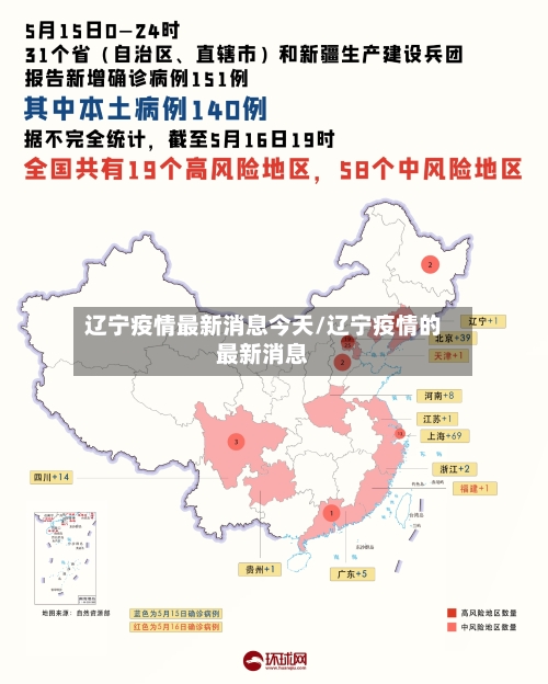 辽宁疫情最新消息今天/辽宁疫情的最新消息-第2张图片