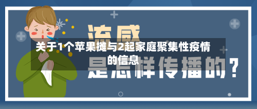 关于1个苹果摊与2起家庭聚集性疫情的信息-第1张图片