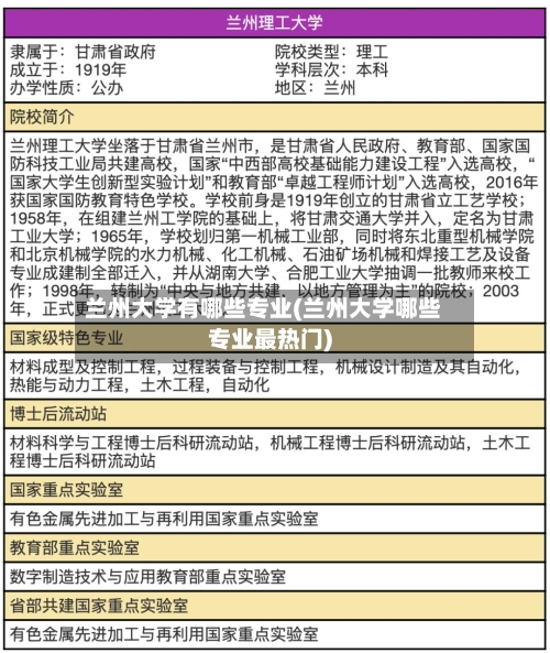 兰州大学有哪些专业(兰州大学哪些专业最热门)-第1张图片