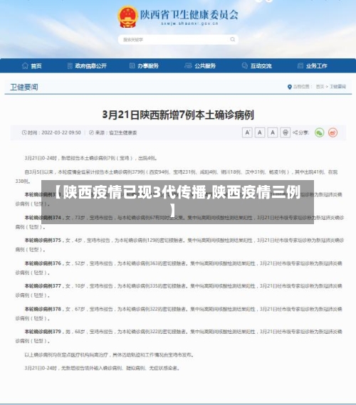 【陕西疫情已现3代传播,陕西疫情三例】-第2张图片