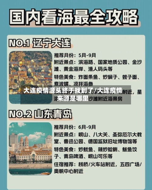 大连疫情源头终于找到了/大连疫情来源是哪里-第2张图片