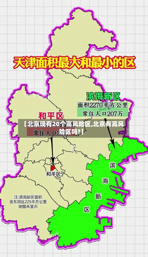 【北京现有20个高风险区,北京有高风险区吗?】-第1张图片
